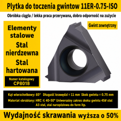 11ER-0.75-ISO