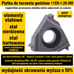 11ER-1.25-ISO