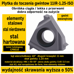 11IR-1.25-ISO