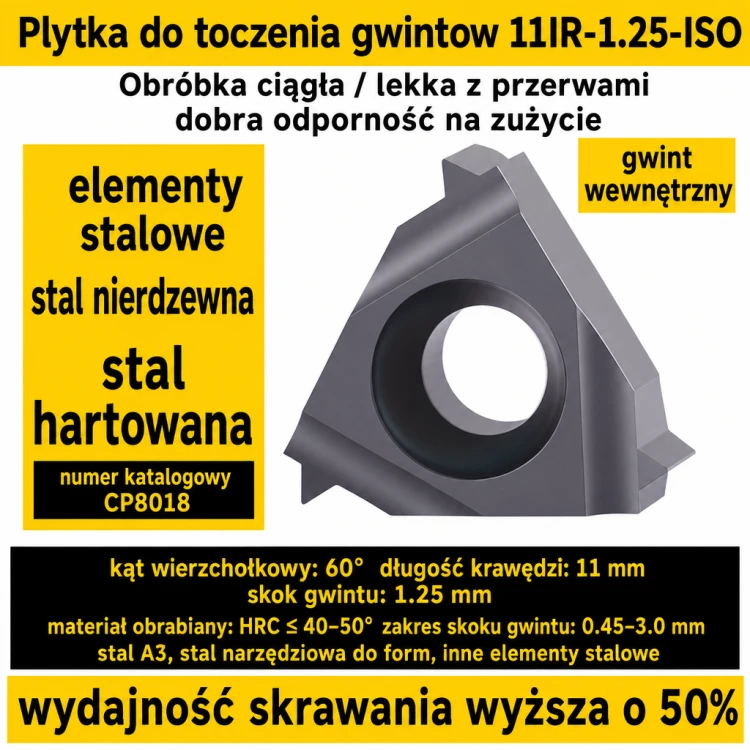 11IR-1.25-ISO