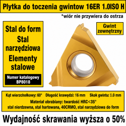 16ER-1.0ISO-H