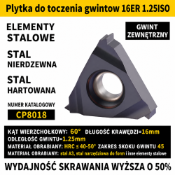 16ER-1.25ISO