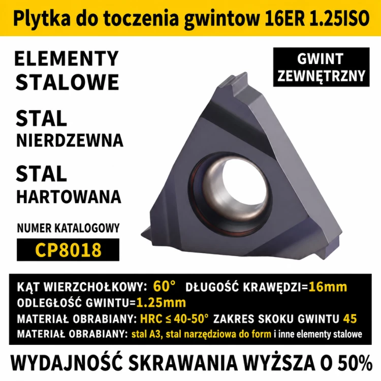 16ER-1.25ISO