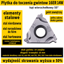 16ER-14W