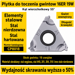 16ER-19W