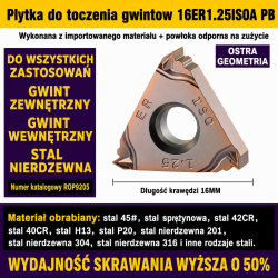16ER1.25ISOA-PB