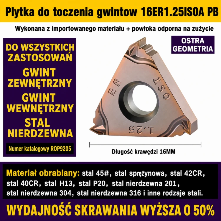 16ER1.25ISOA-PB