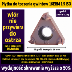 16ERM--1.5--ISO