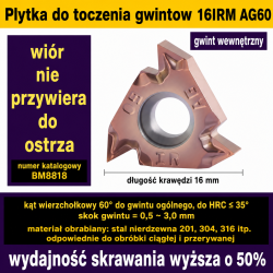 16IRM--AG60