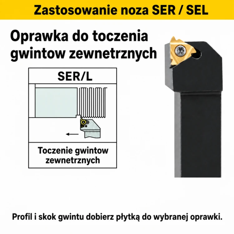 SER / SEL — toczenie gwintów zewnętrznych