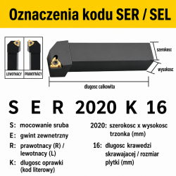 SER oznaczenia kodu