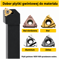 SER dobor plytki