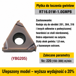 RT16.01W-1.0GMPB YBG205