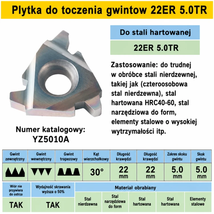 22ER 5.0TR YZ5010A