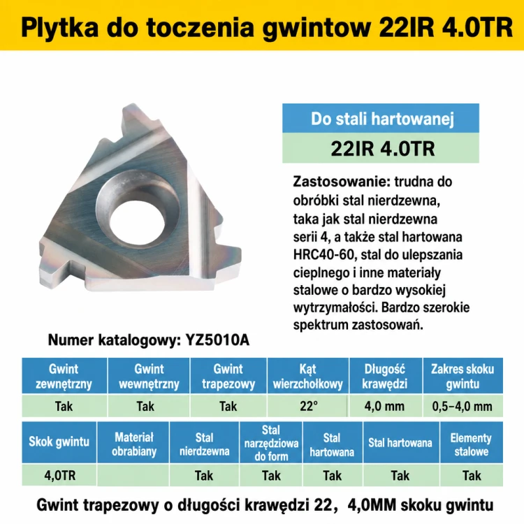 22IR 4.0TR YZ5010A