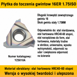 16ER 1.75ISO YZ5010A