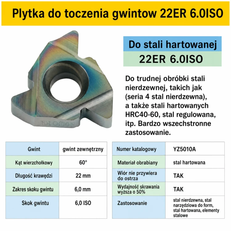 22ER 6.0ISO YZ5010A