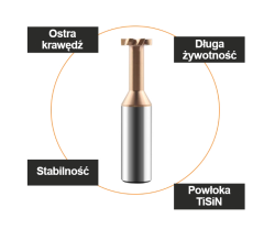 Frez teowy Z-4 VHM_7.png