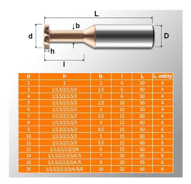 Frez teowy Z-4 VHM_5.png