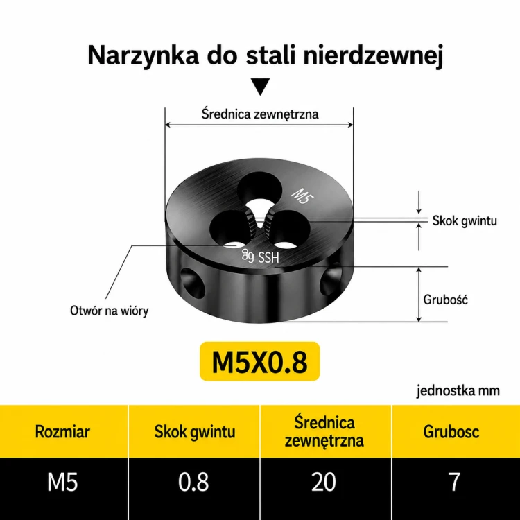 Narzynka INOX M5