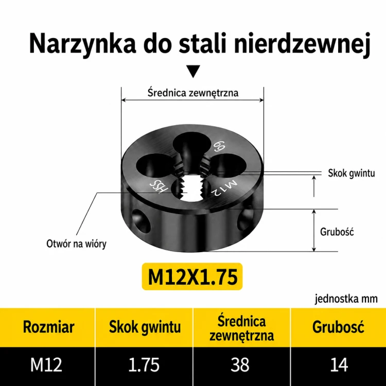 Narzynka INOX M12