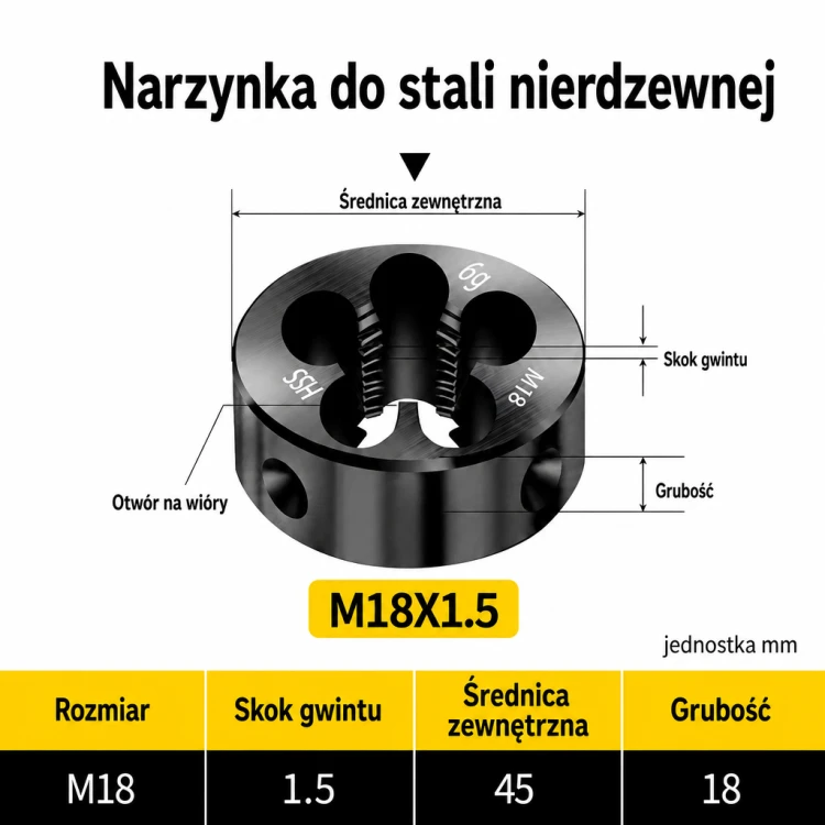 Narzynka INOX M18x1.5