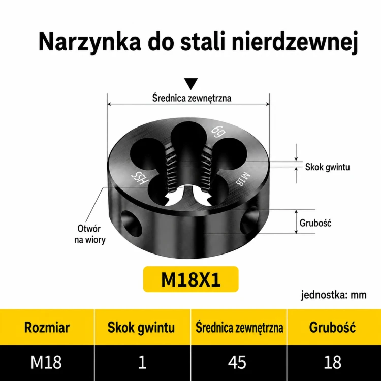 Narzynka INOX M18x1