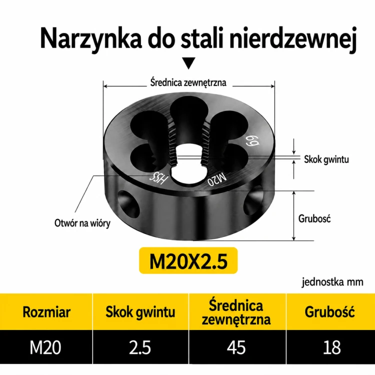 Narzynka INOX M20
