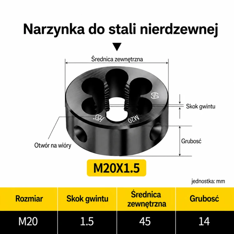 Narzynka INOX M20x1.5