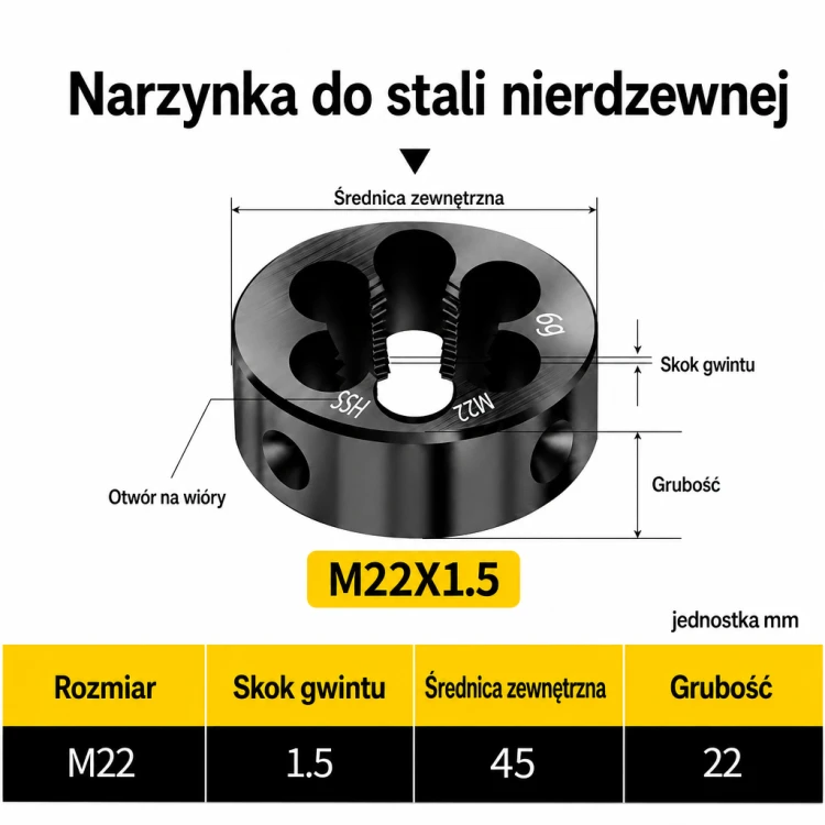 Narzynka INOX M22x1.5