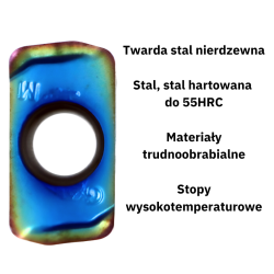 Płytki wieloostrzowe LOGU030310 ER (10szt.) węglikowe TiSiN ZrN