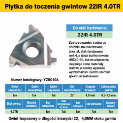 22IR 4.0TR