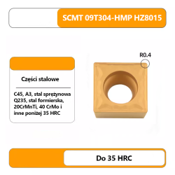 Płytki wieloostrzowe SCMT (12040408, 09T30408)_4.png