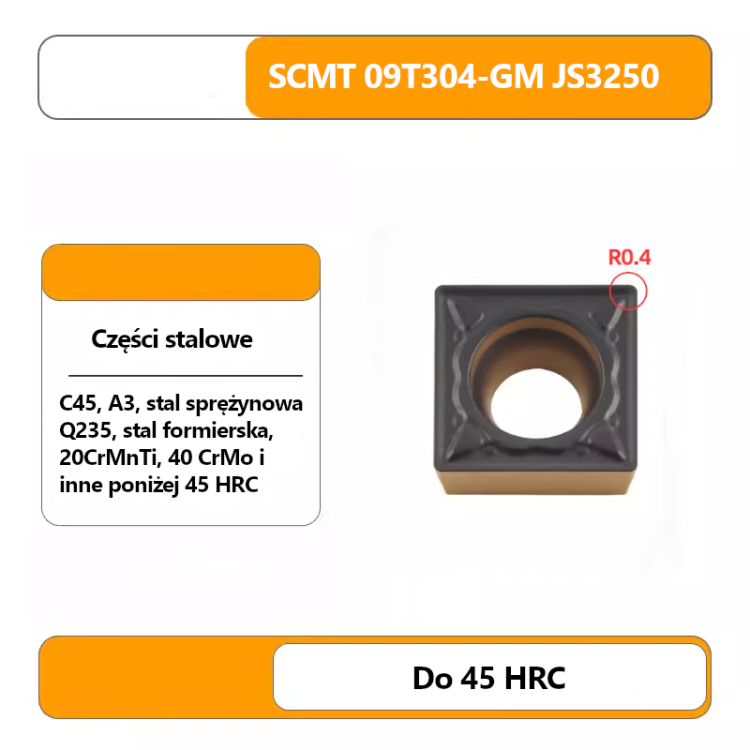 Płytki wieloostrzowe SCMT (12040408, 09T30408)_7.png