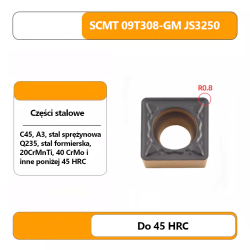 Płytki wieloostrzowe SCMT (12040408, 09T30408)_8.png