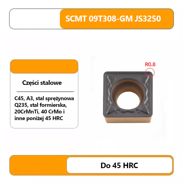 Płytki wieloostrzowe SCMT (12040408, 09T30408)_8.png