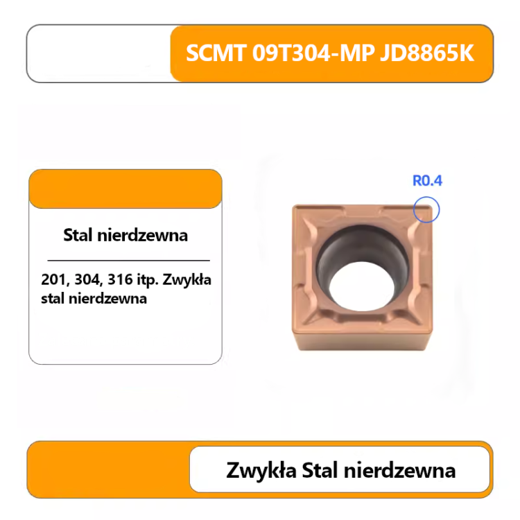 Płytki wieloostrzowe SCMT (12040408, 09T30408)_9.png