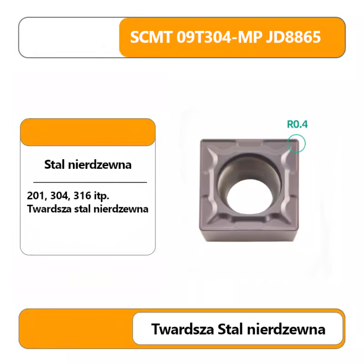 Płytki wieloostrzowe SCMT (12040408, 09T30408)_11.png