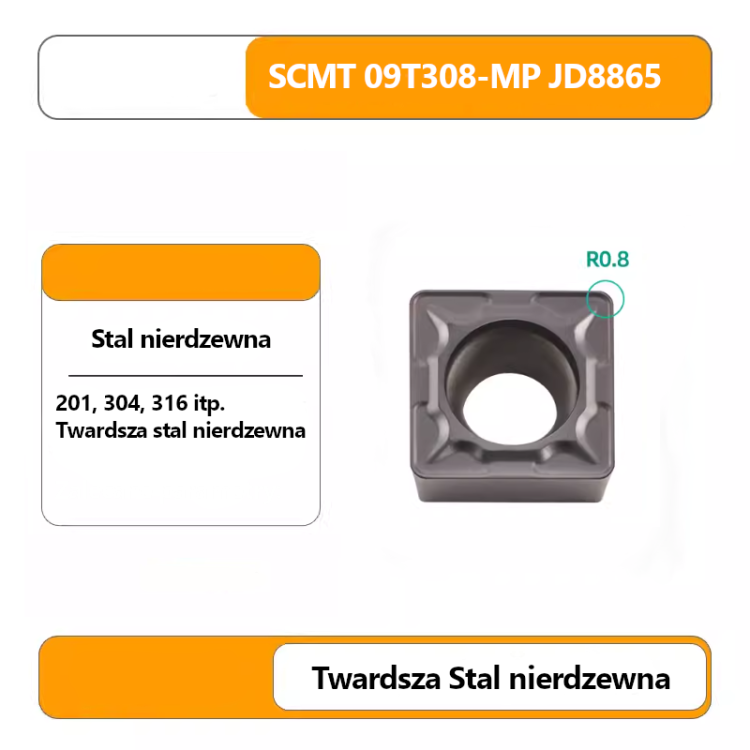 Płytki wieloostrzowe SCMT (12040408, 09T30408)_12.png