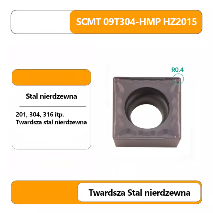 Płytki wieloostrzowe SCMT (12040408, 09T30408)_13.png