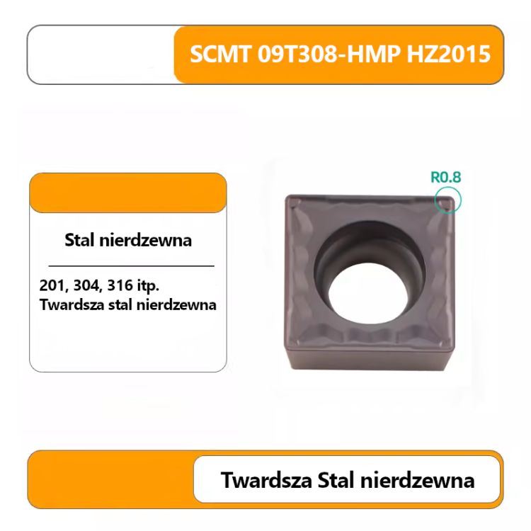 Płytki wieloostrzowe SCMT (12040408, 09T30408)_14.png