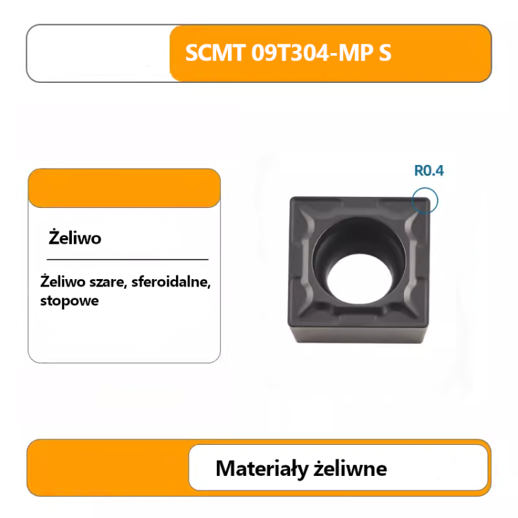 Płytki wieloostrzowe SCMT (12040408, 09T30408)_15.png