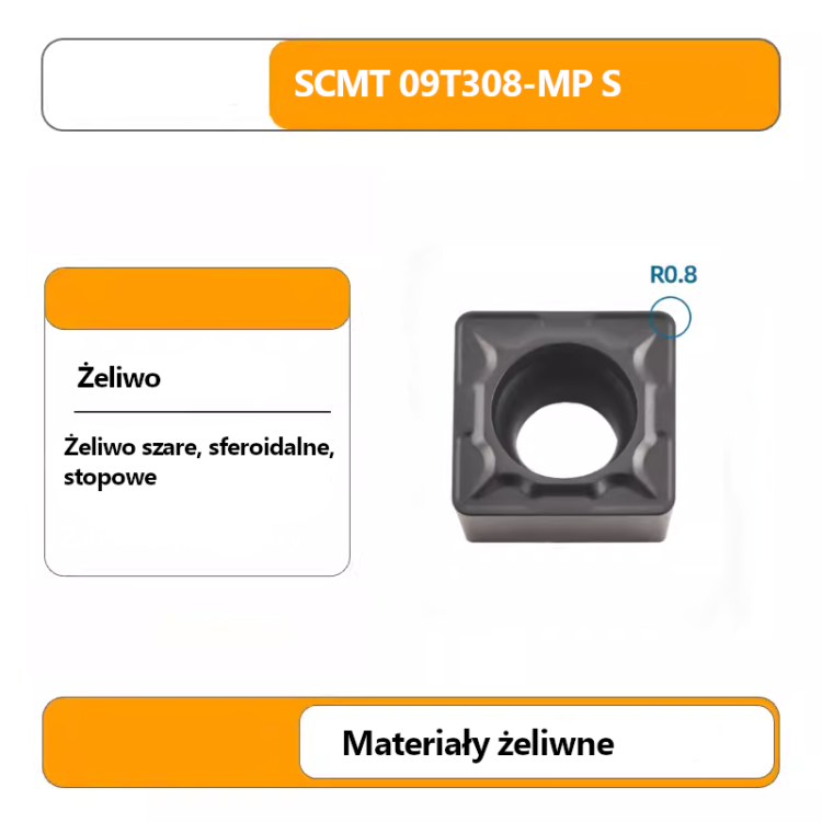 Płytki wieloostrzowe SCMT (12040408, 09T30408)_16.png