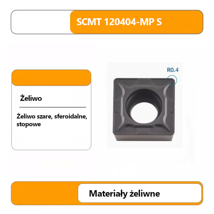 Płytki wieloostrzowe SCMT (12040408, 09T30408)_17.png