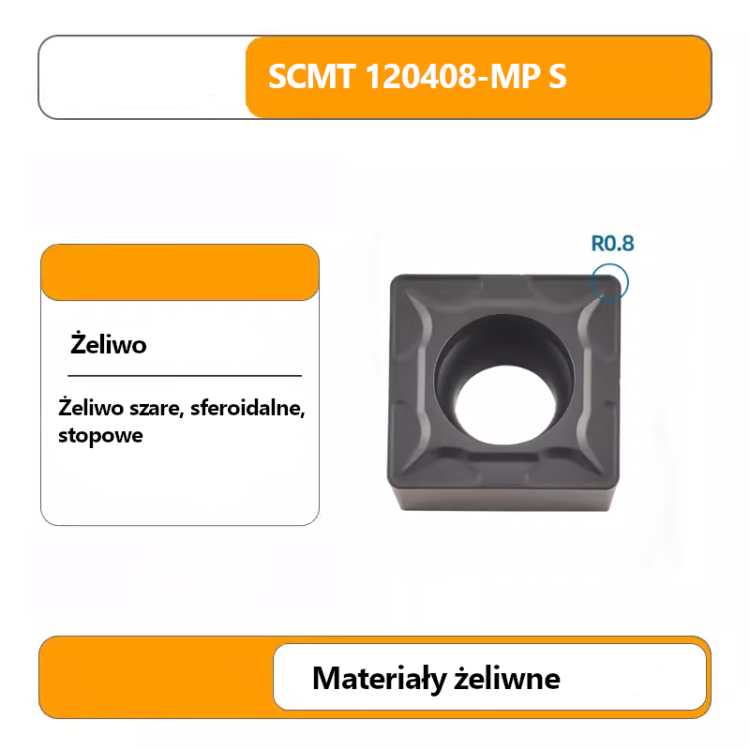 Płytki wieloostrzowe SCMT (12040408, 09T30408)_18.png