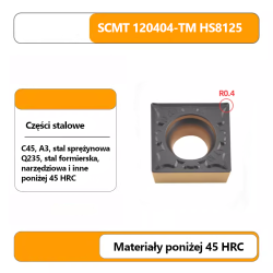 Płytki wieloostrzowe SCMT (12040408, 09T30408)_19.png