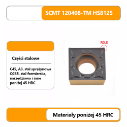 Płytki wieloostrzowe SCMT (12040408, 09T30408)_20.png