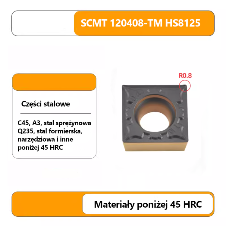 Płytki wieloostrzowe SCMT (12040408, 09T30408)_20.png