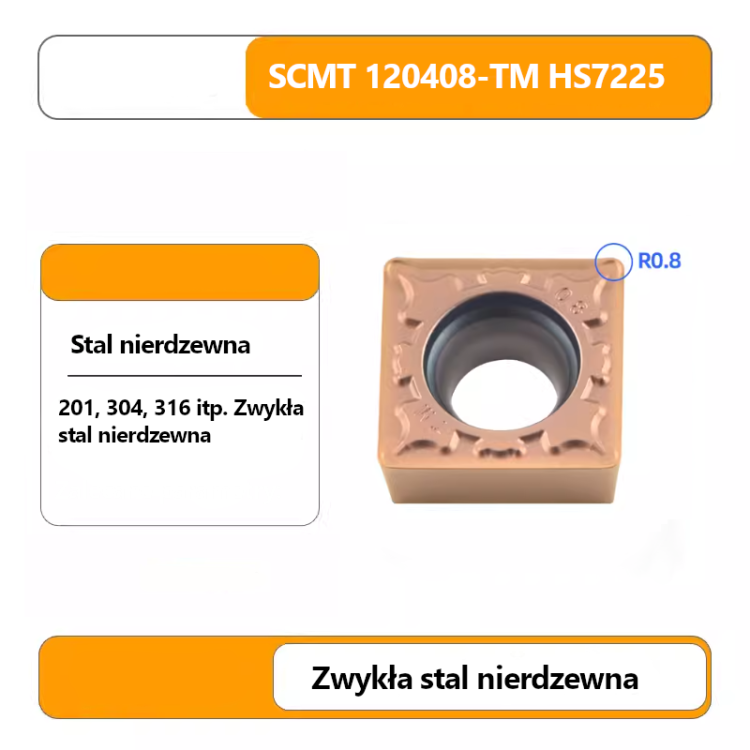 Płytki wieloostrzowe SCMT (12040408, 09T30408)_22.png