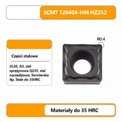 Płytki wieloostrzowe SCMT (12040408, 09T30408)_23.png